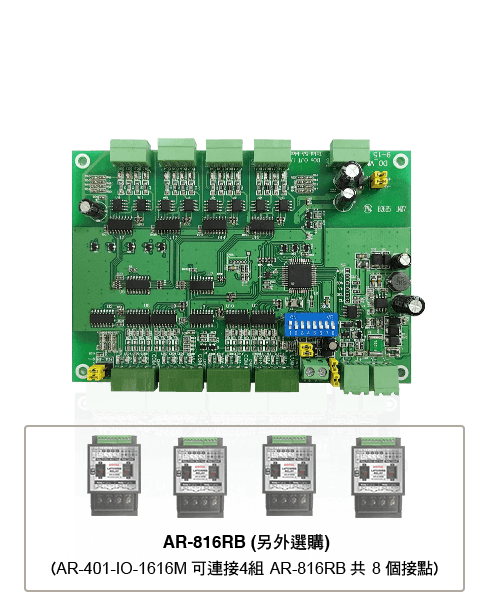 SOYAL AR-401-IO-1616M 16埠光隔離輸入 16埠MOSFET輸出 I/O模組
