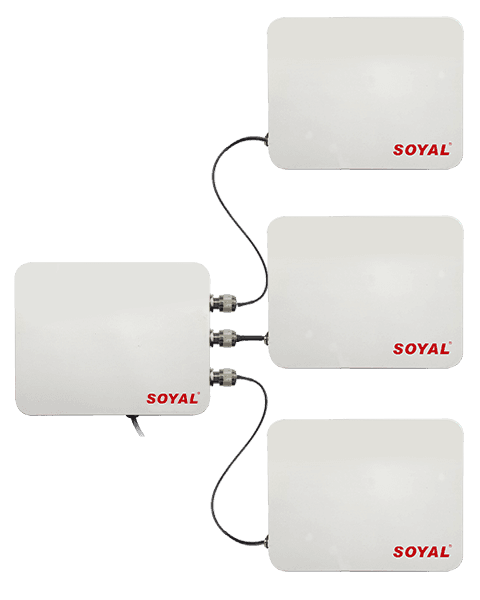 SOYAL AR-663UG UHF感應讀頭 (多天線型)