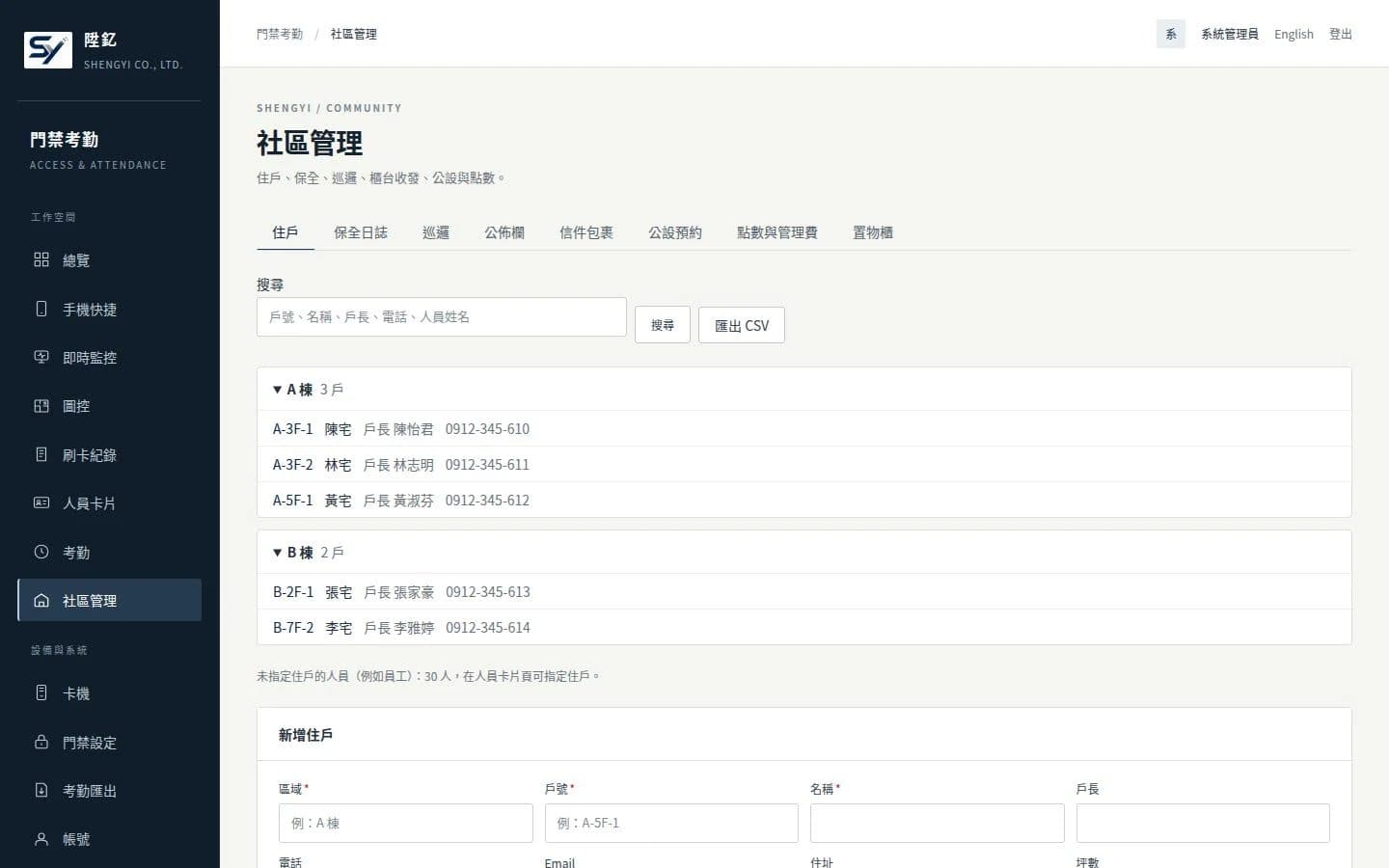 SynAccess 社區住戶管理（示範資料）