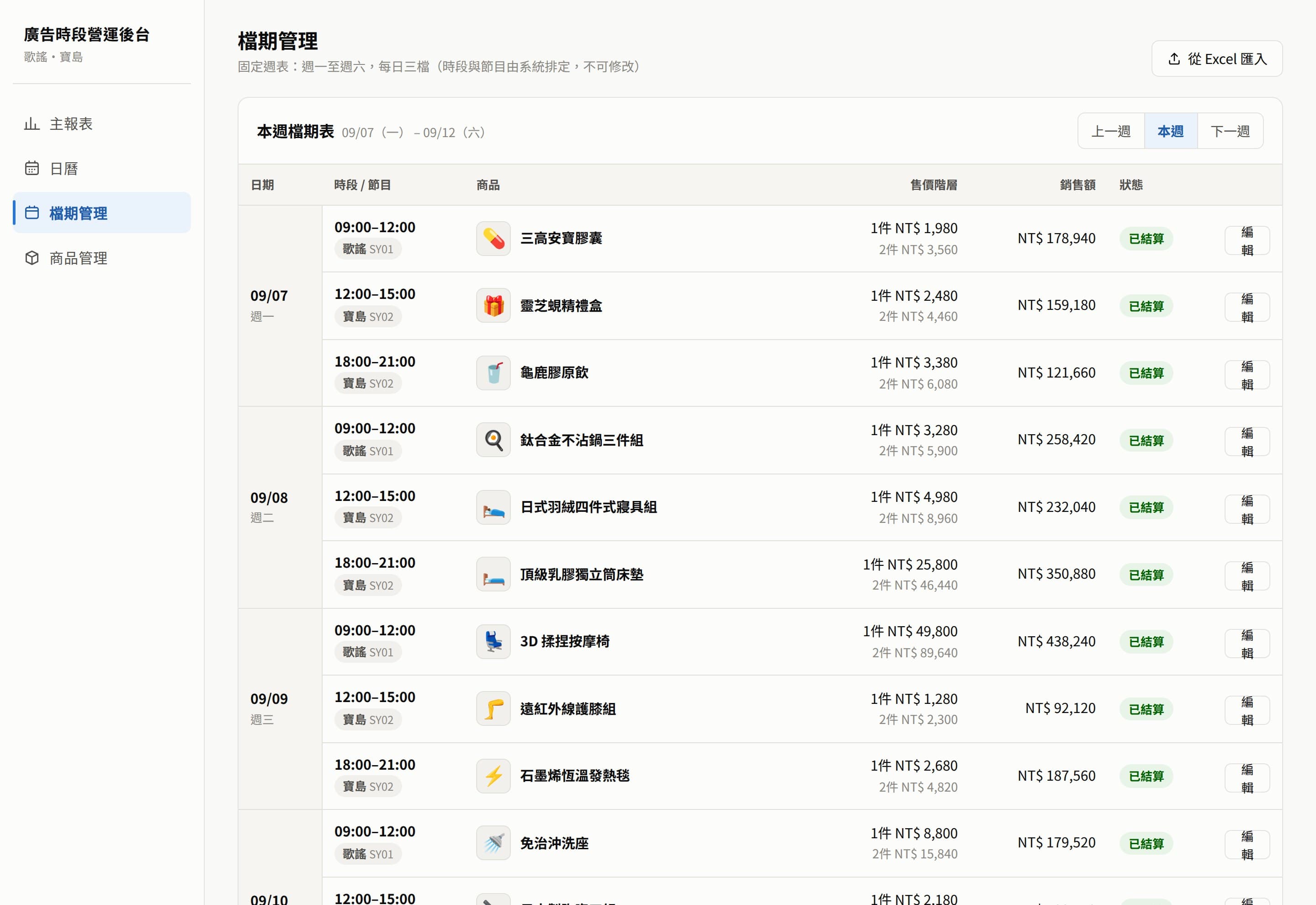 SynCall 檔期管理（示範資料）