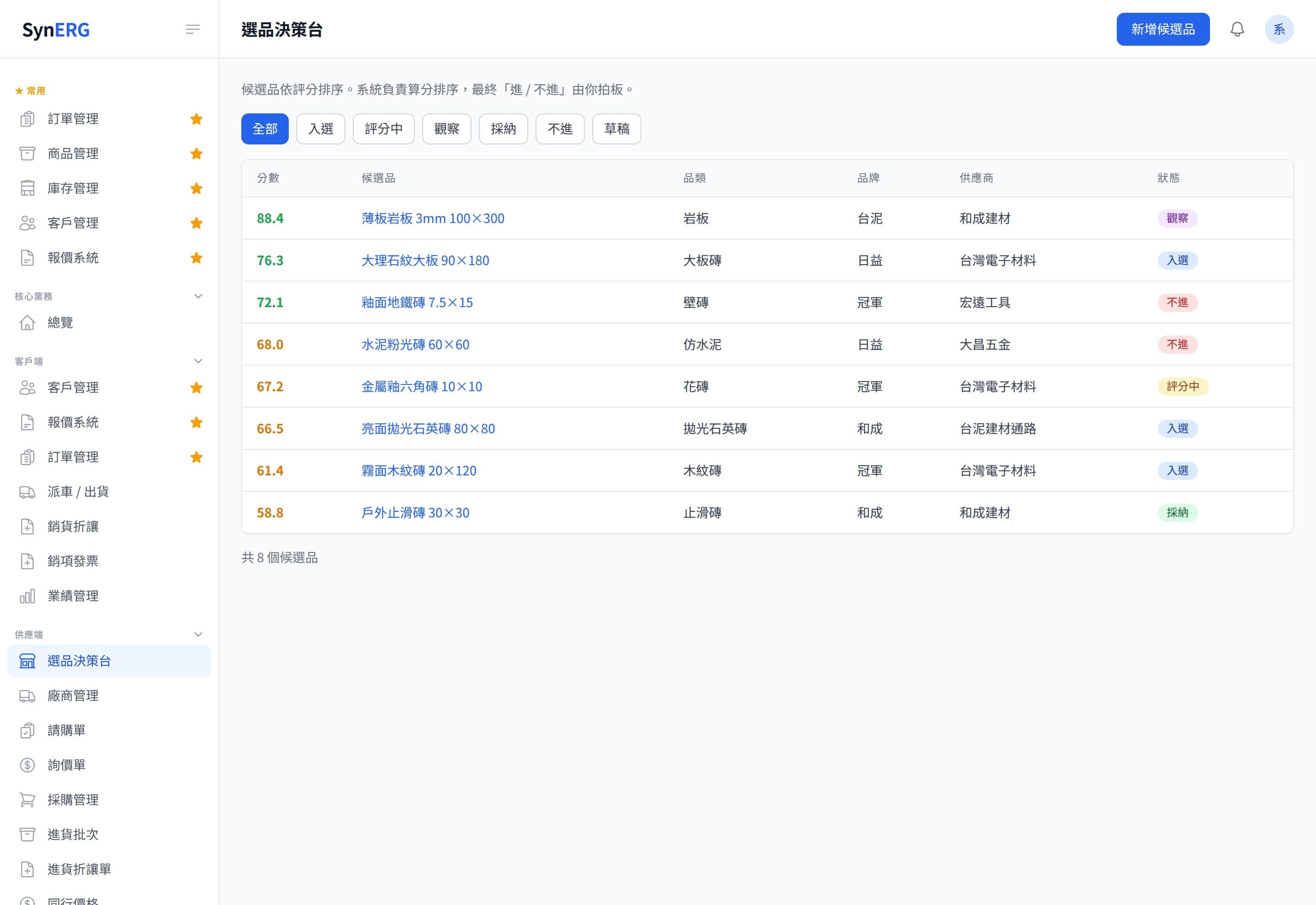 SynERP 選品決策台（示範資料）