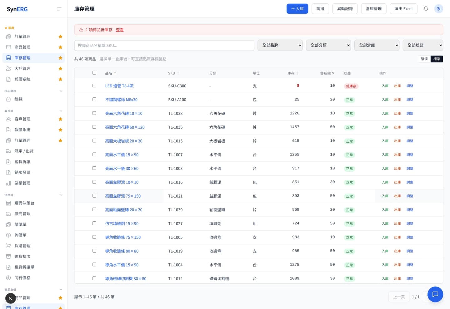 SynERP 庫存管理（示範資料）